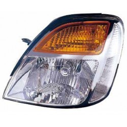HYUNDAI H1/STAREX 05 FARO REGULACION ELECTRICA DERECHO