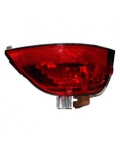 RENAULT SCENIC 12 PILOTO ANTINIEBLAS DERECHO PARAGOLPES