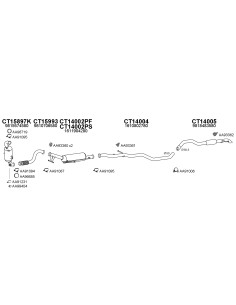 CITROEN C4 PICASSO/GRAND PICASSO/308/3008 1.6HDI 13 SCR +...