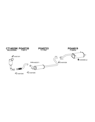 COMPATIBLE CON CITROEN BERLINGO C3 PICASSO C4...