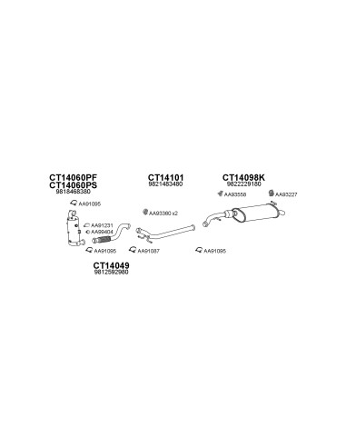 COMPATIBLE CON CITROEN JUMPY EXPERT VIVARO...