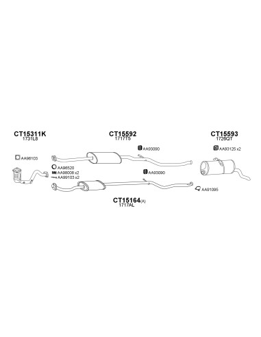 COMPATIBLE CON CITROEN BERLINGO PARTN...