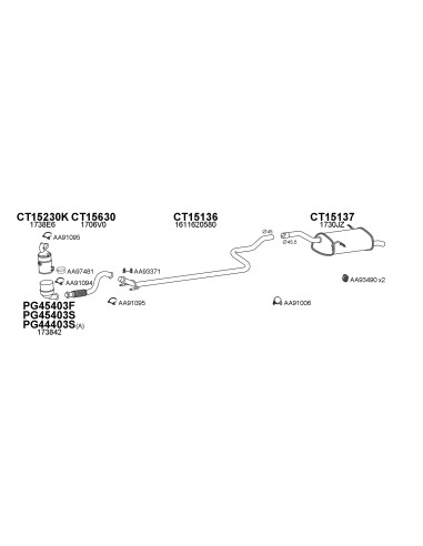 COMPATIBLE CON CITROEN BERLINGO C3 1.6 08 CAT