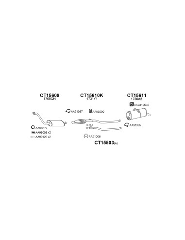 COMPATIBLE CON CITROEN BERLINGO PARTNER RANCH...
