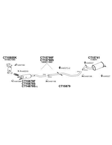 COMPATIBLE CON CITROEN C5 407 2.0 06 0912 11 DPF