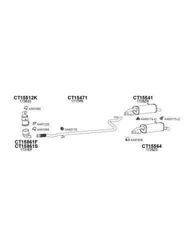 COMPATIBLE CON CITROEN C3 C4 C5 XSARA PICASSO...