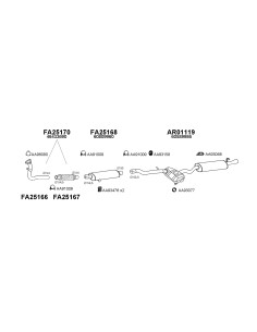 COMPATIBLE CON FIAT TIPO 1.9TD 88 TUBO COLECTOR