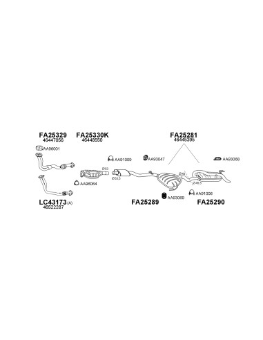 COMPATIBLE CON FIAT BRAVO 1.6 SILENCIADOR...
