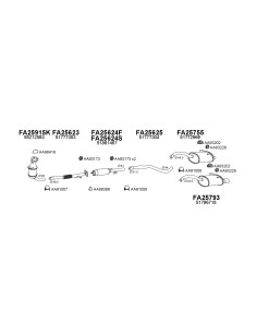 COMPATIBLE CON FIAT 500   PANDA 2006 1.3 JTD DPF FA25624F