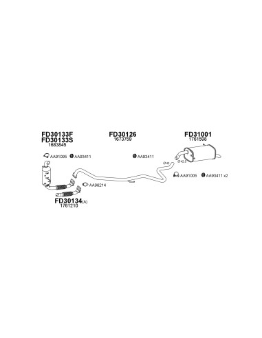 COMPATIBLE CON FORD FIESTA 1.6TDCI 1012 DPF