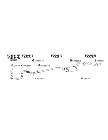 COMPATIBLE CON FORD FOCUS 08 1.6TDCI DPF