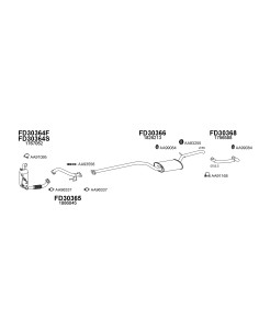 COMPATIBLE CON FORD CMAX FOCUS TOURNEO MONDEO 13 DPF