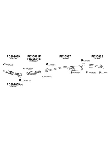 COMPATIBLE CON FORD FOCUS II CMAX MONDEO IV S40...