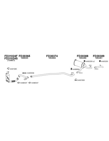 COMPATIBLE CON FORD TOURNEO CONNECT TRANSIT...
