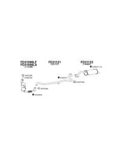 FORD ECOSPORT/FIESTA/TRANSIT 1.5TDCI 05/17 LNT+DPF