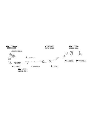 COMPATIBLE CON HYUNDAI GETZ 1.3i 12V HB 03...