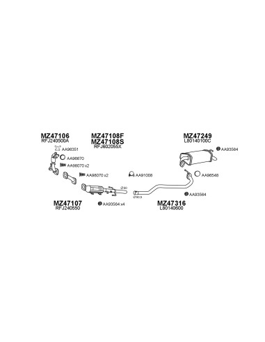 COMPATIBLE CON MAZDA 6 2.0 0505 DPF