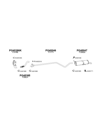 COMPATIBLE CON PEUGEOT 307 1.4HDI 01 SILENCIOSO...
