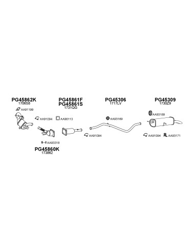 COMPATIBLE CON PEUGEOT 308 2.0 HDI SW 07...