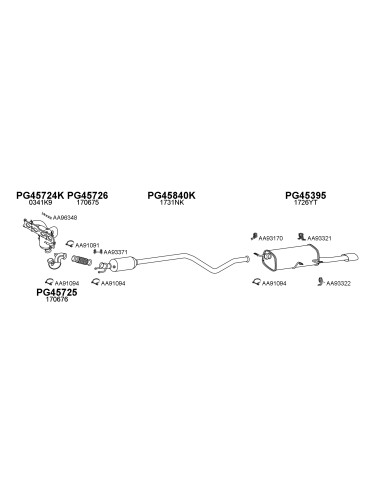 COMPATIBLE CON PEUGEOT 307 CC 2.0I 00 SILENCI.TR