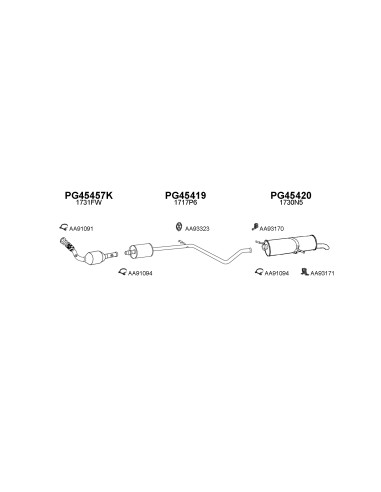 COMPATIBLE CON PEUGEOT 307 SW 2.0I H BR 0105 CAT