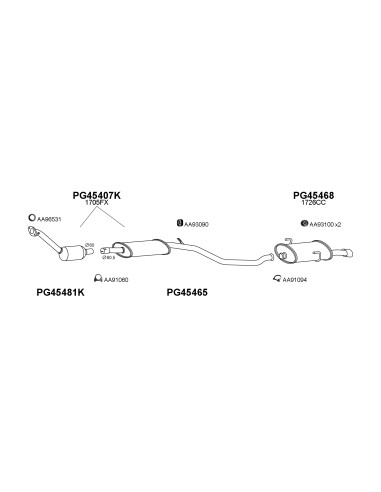 COMPATIBLE CON PEUGEOT 206 GTI 2.0 99...