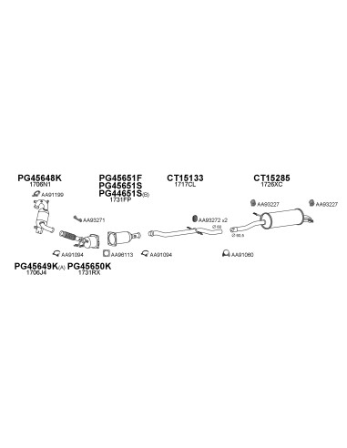 COMPATIBLE CON PEUGEOT 407 C5 2.0HDI 04 DPF