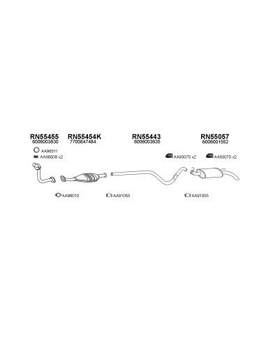COMPATIBLE CON RENAULT EXPRESS 91 SILENCIOSO...