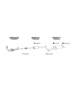 COMPATIBLE CON RENAULT MEGANE 96 SILEN TRASEROEIRO 1.6