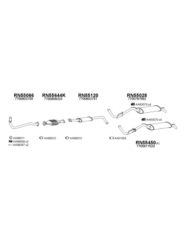 COMPATIBLE CON RENAULT CLIO 1.9 KAT C ABS 90...