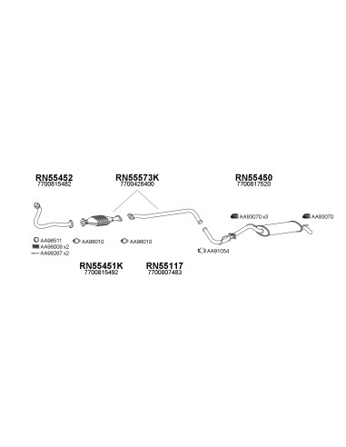 COMPATIBLE CON RENAULT CLIO EXPRESS RAPID 1.9D...