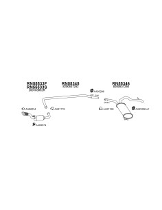 COMPATIBLE CON RENAULT TRAFIC 2.04 08 06 DPF