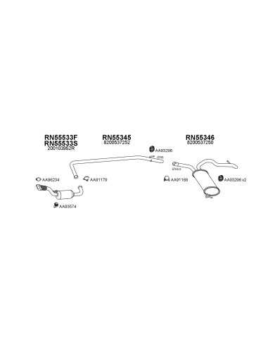 COMPATIBLE CON RENAULT TRAFIC 2.04 08 06 DPF
