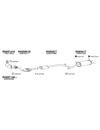 COMPATIBLE CON RENAULT MEGANE SCENICON 1.9DCI...