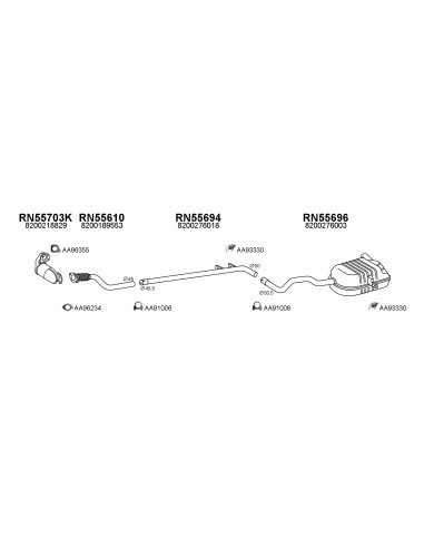 COMPATIBLE CON RENAULT MEGANE II SCENICON 1.5...