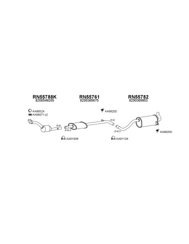 COMPATIBLE CON RENAULT CLIO III MOD GRAND MODUS...