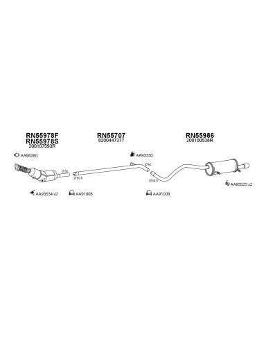 COMPATIBLE CON RENAULT MEGANE FLUENCE SCENICON...