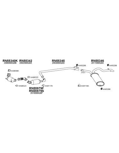 COMPATIBLE CON RENAULT TRAFIC PRIMASTAR VIVARO...