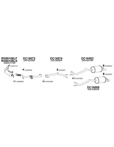 COMPATIBLE CON RENAULT CAPTUR KANGOO SCENIC...