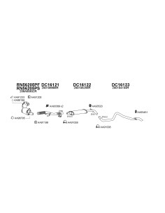 RENAULT CAPTUR/CLIO/KANGOO/MEGANE/DUSTER 03/18 SCR+DPF