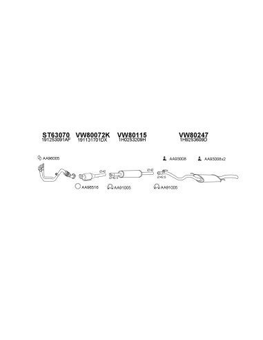 COMPATIBLE CON VOLKSWAGEN GOLF III 1.4i 93...