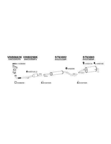 COMPATIBLE CON VOLKSWAGEN POLO LUPO AROSA CAT