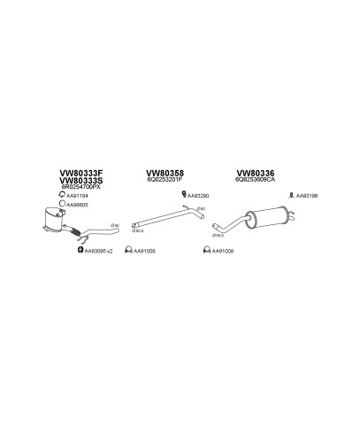 COMPATIBLE CON VOLKSWAGEN POLO IBIZA FABIA 1.2...